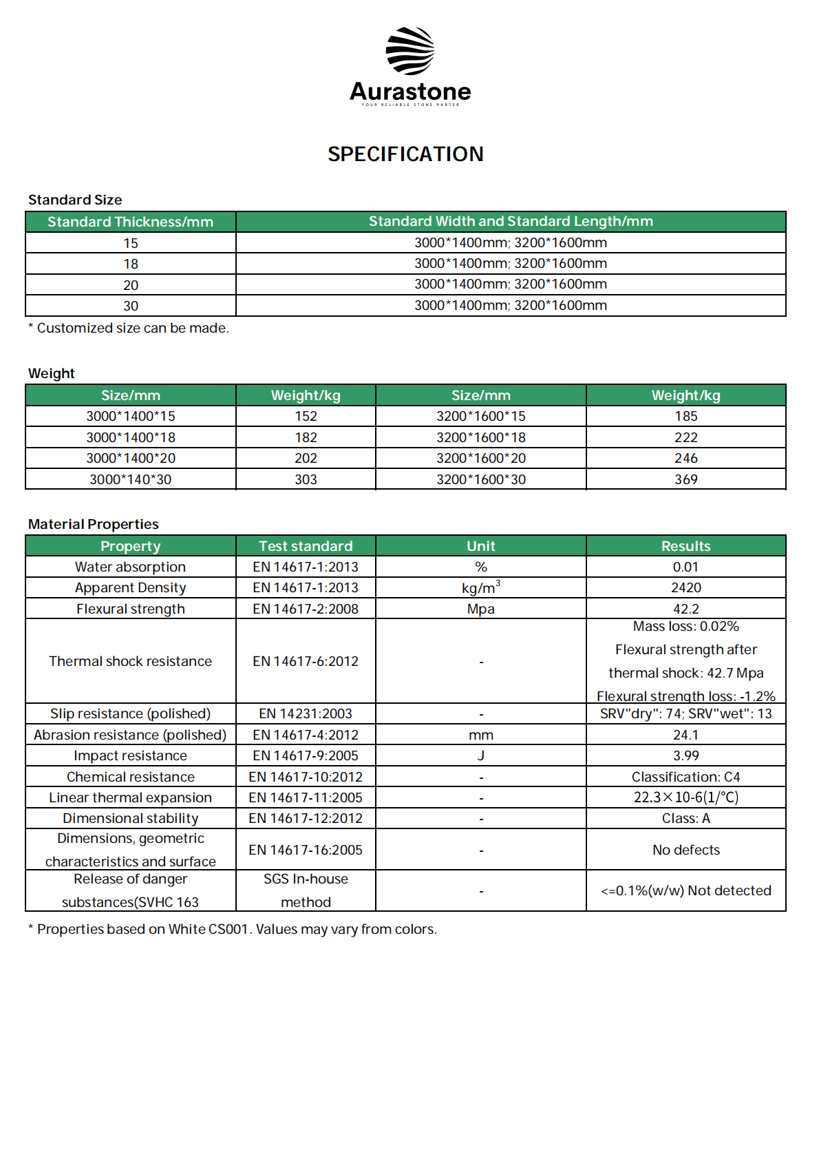 AQ9049