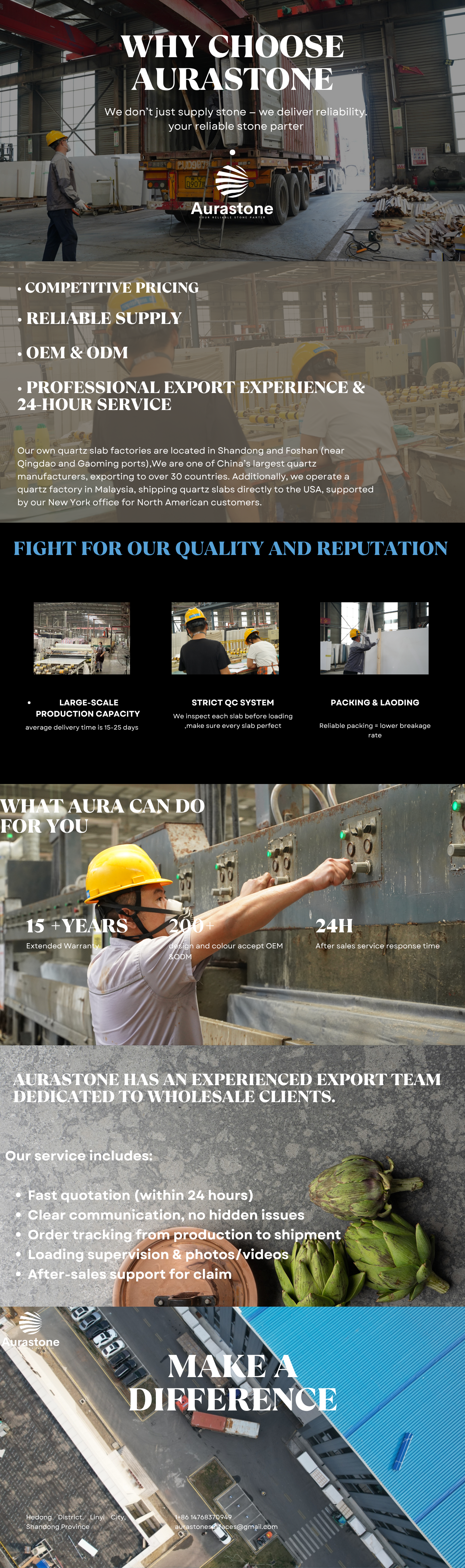Company Profile